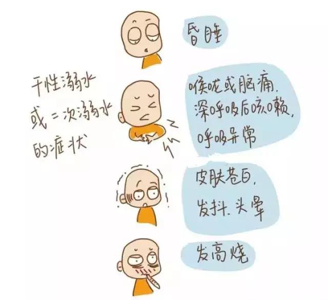 夏天玩水，一定要知道的防溺水知識！